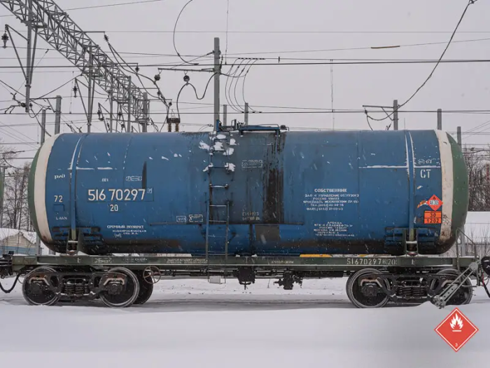 Объёмы поставок