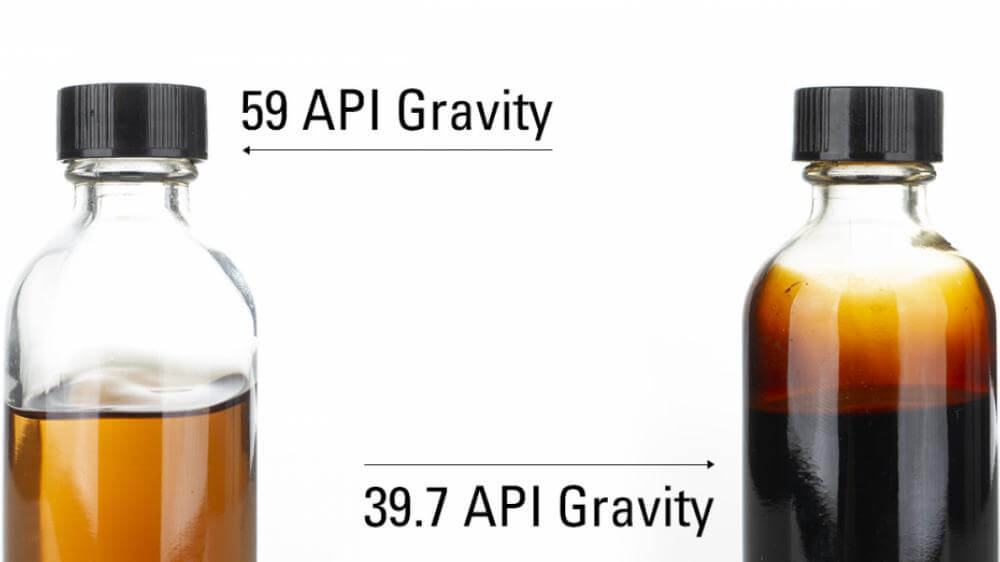 Плотность и Вес (API gravity)